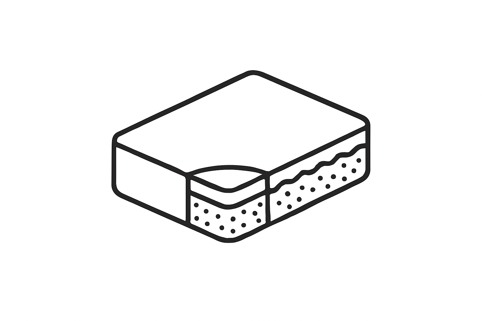 matras configurator uitleg